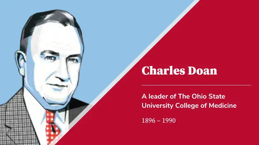 Charles Doan